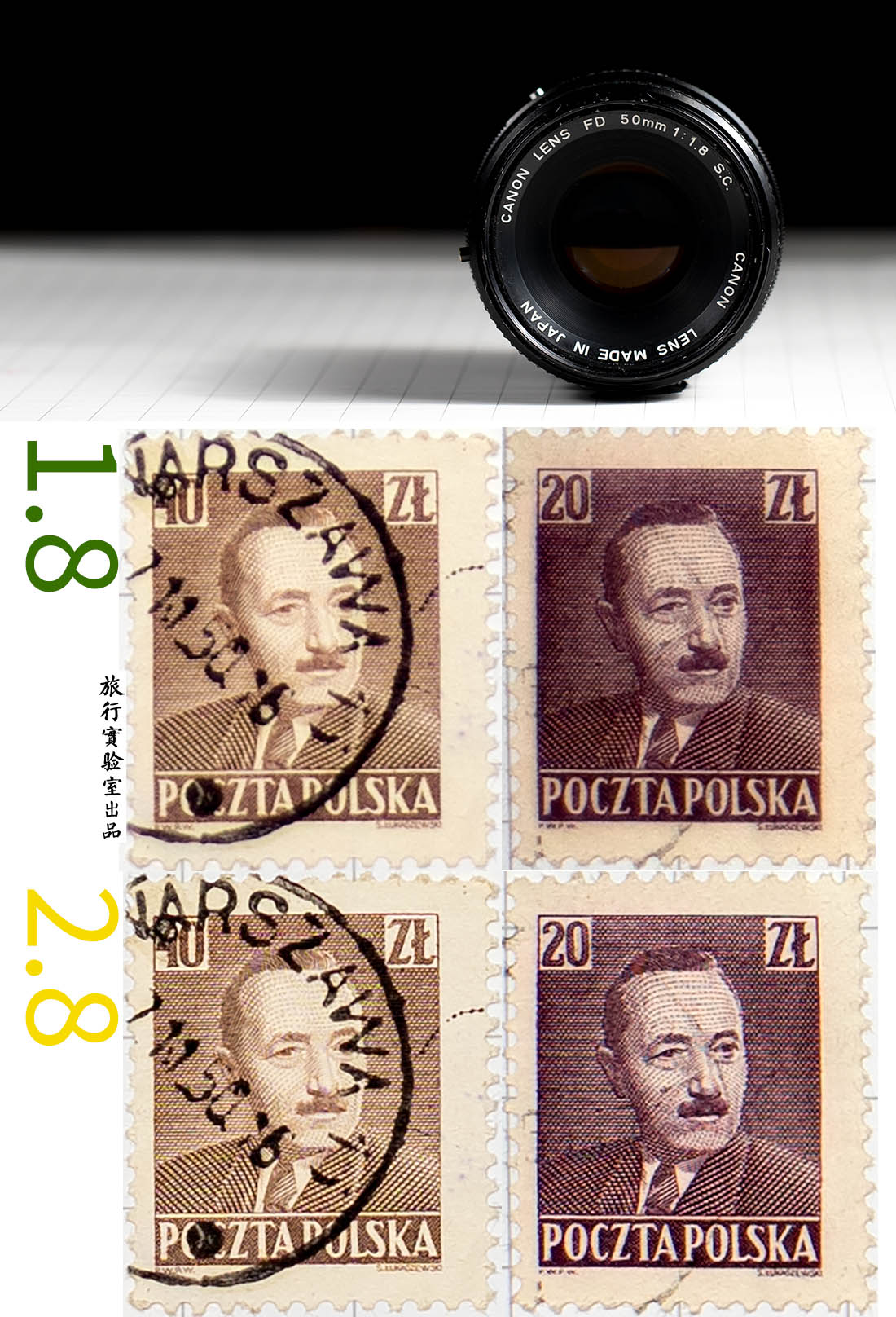 佳能全画幅变焦头哪个性价比高,标准变焦镜头推荐佳能