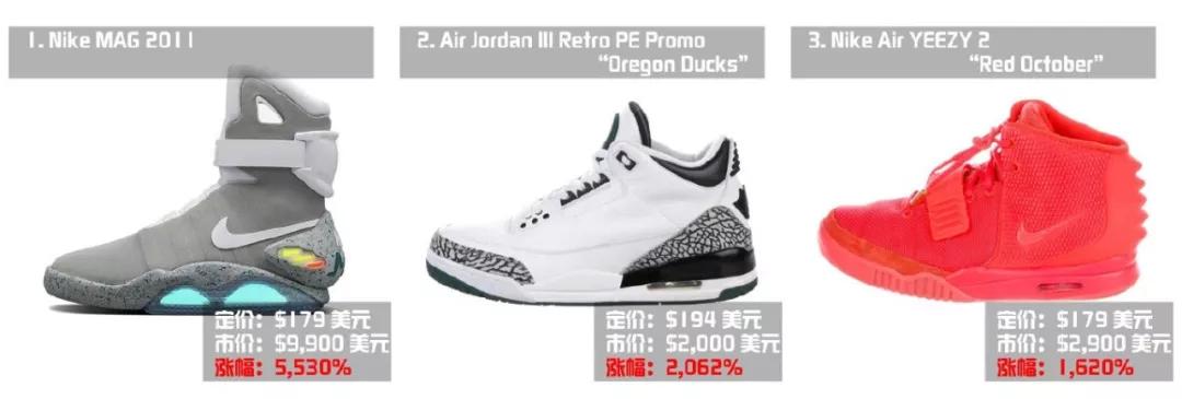 offway鍔犲窞娼墝,off-fashion