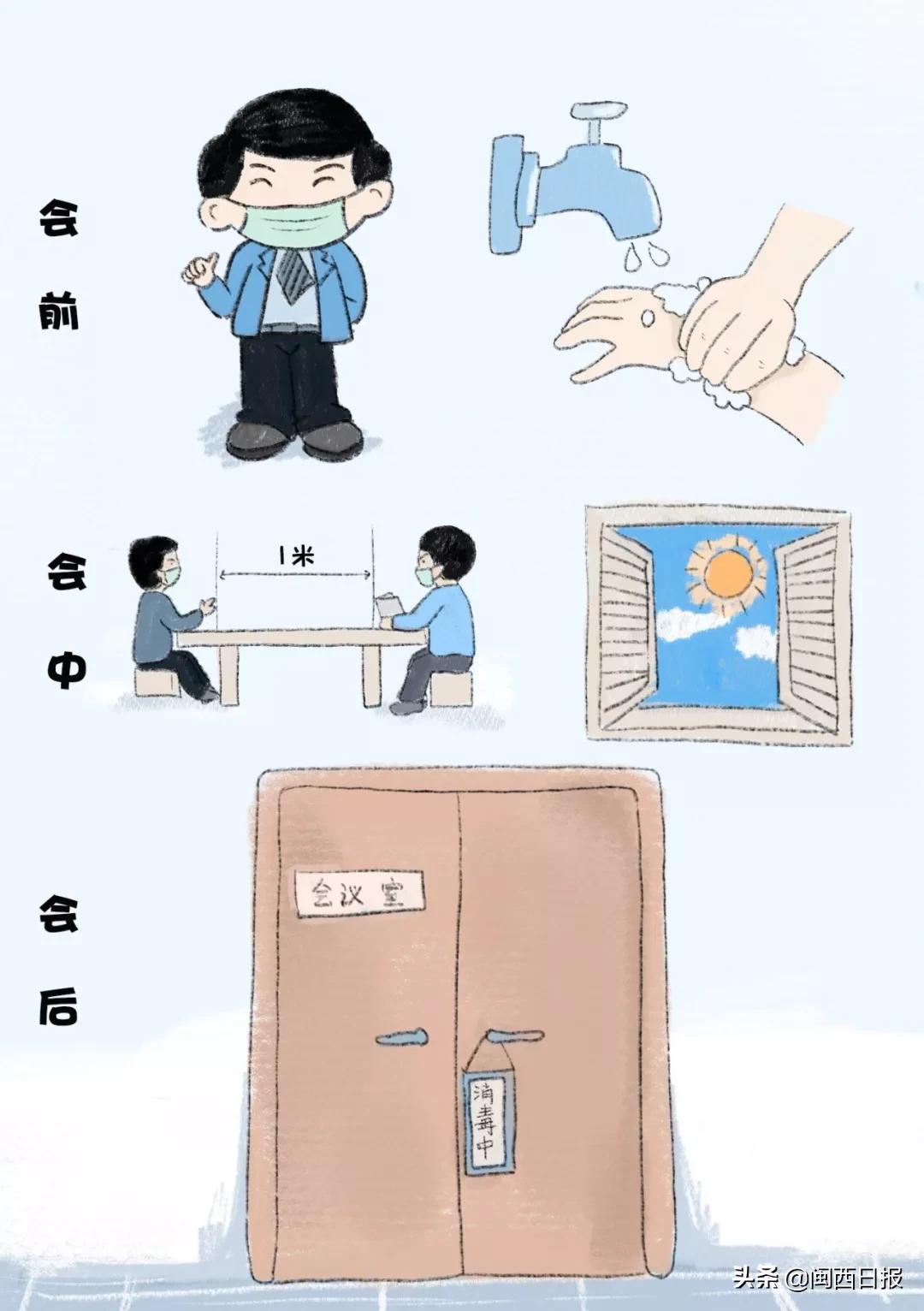 预防新型冠状病毒的漫画简单的,抗击新型冠状病毒肺炎漫画