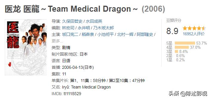 电影中国医生被诟病,医生必看的十部神剧