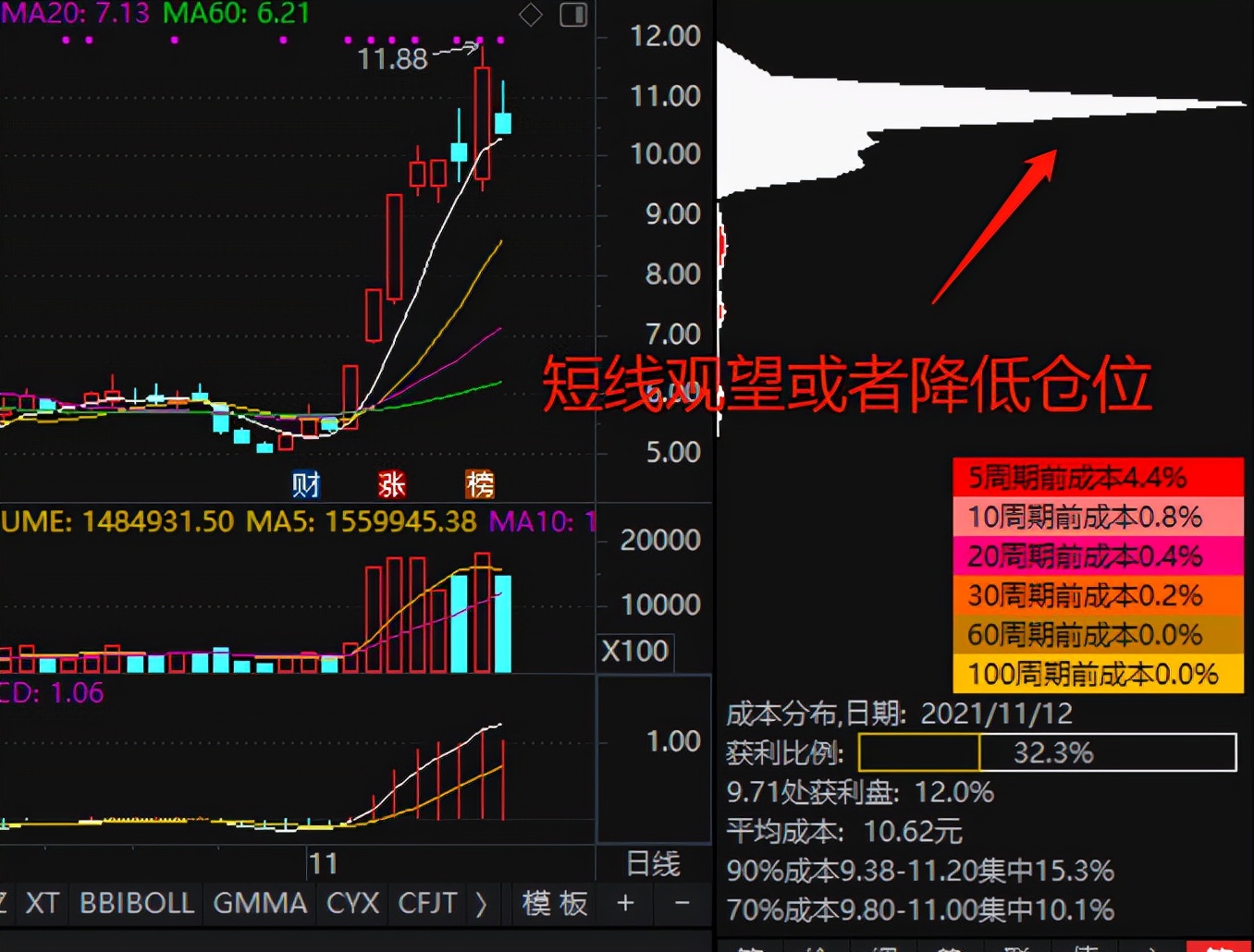旅游现在越来越难做了,旅游从业者具备的优势