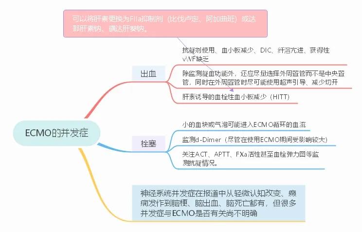 全球抢中国呼吸机视频,中国呼吸机紧缺性