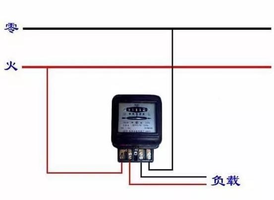 家用电表接线第一根接零线会怎样,电工知识电表接线