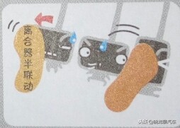 坡道起步老是溜坡,坡道定点起步溜车原因及解决方法