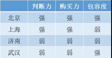湖北教培行业好难吗,武汉教培行业还能做下去吗