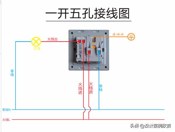 一开单控五孔与一开双控五孔区别,一开五孔双控开关单控接法图片