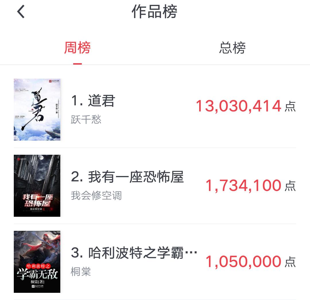 《道君》争榜：红尘过往，跃千愁也该坐一坐第一的宝座了！