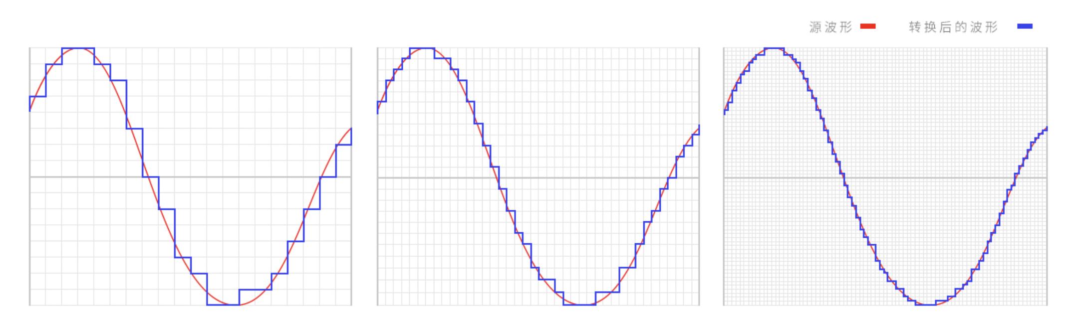 applemusichifi,applemusichifi方案