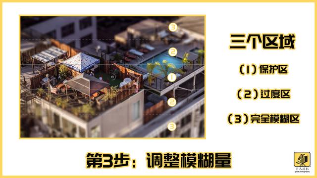 移轴镜头全部效果,后期怎么做移轴镜头