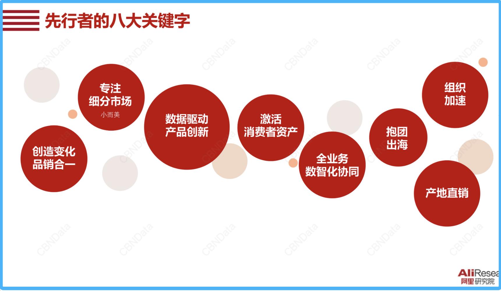 同样是拉面,同样是拉面为什么价格差距那么大