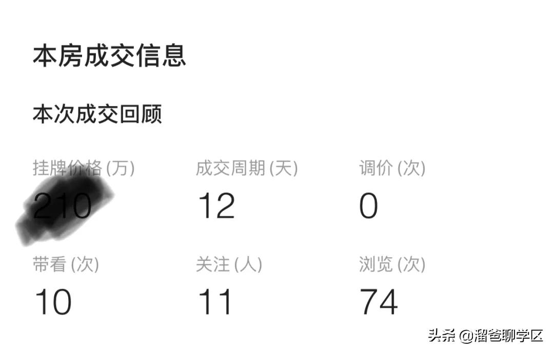 我的成都学区房购买之路：从大热的天府新区转战高新五区