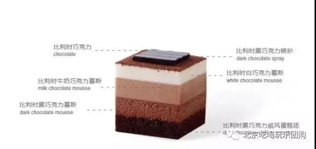 诺心蛋糕券7折出,88元抢178元新品6寸草莓蛋糕