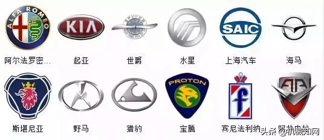 全球所有汽车品牌车标,全球有多少车标