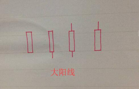 小白也能学的神操作,小白也能自学的经典