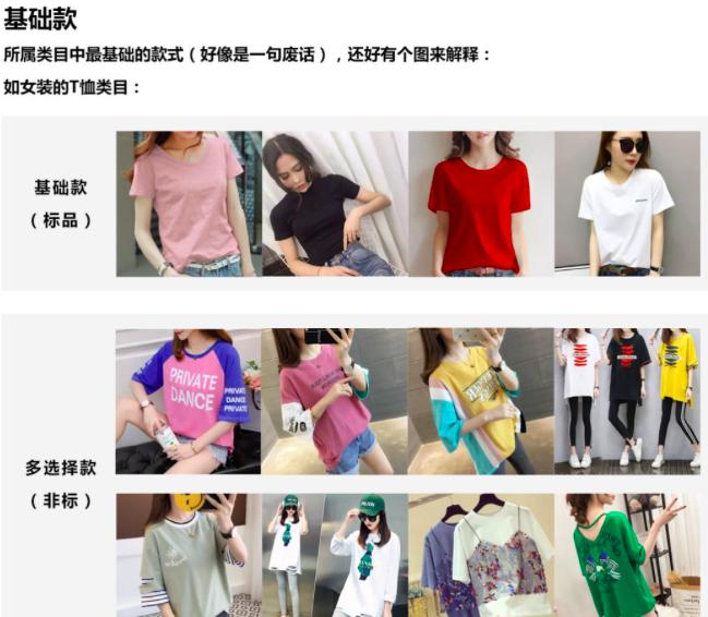 标品跟非标品的人群有什么区别,非标品和标品在运营上什么区别