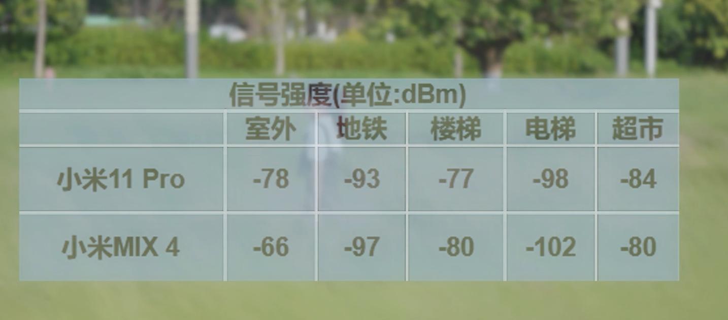 小米mix系列再推新品mix4,小米mix4怎么不是小米顶级旗舰