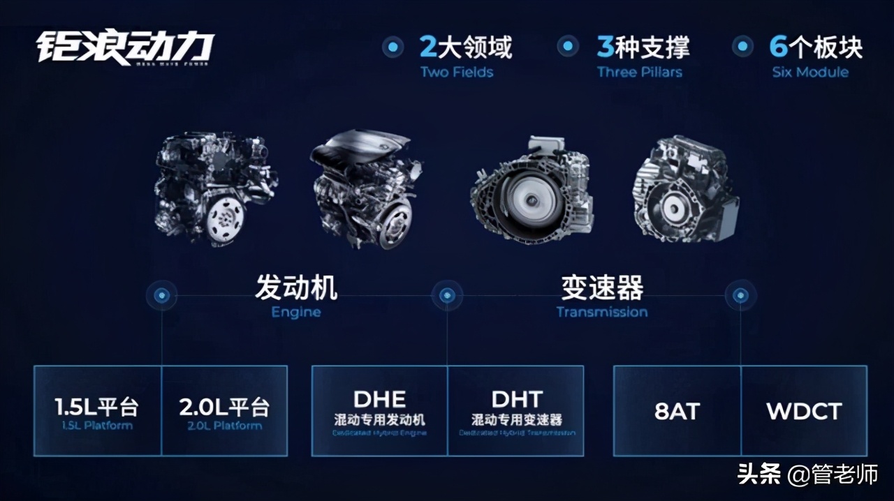 张跃赛广汽,广汽张跃赛退休