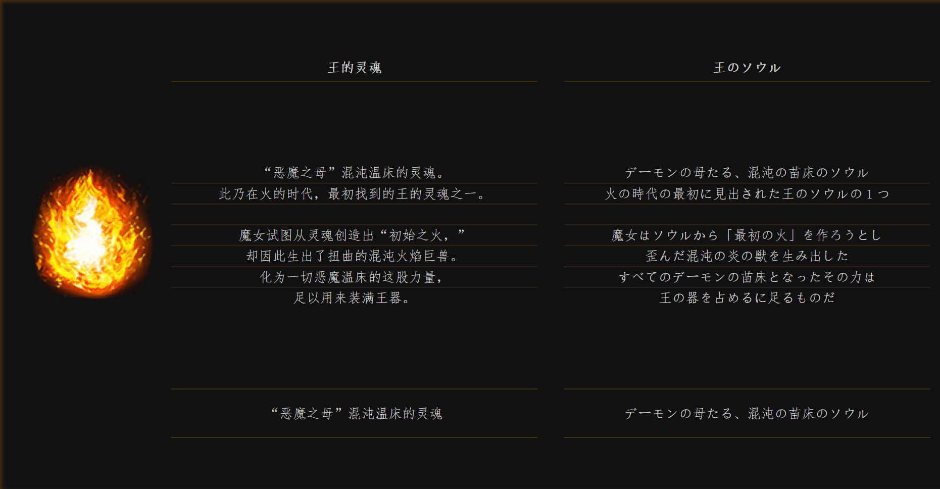 黑暗之魂系列解析,黑暗之魂科普