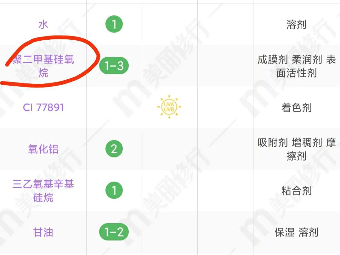 粉底液浮粉化妆师,粉底液遮瑕持久新手化妆
