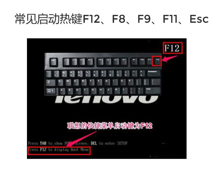 怎么用u盘装win7系统教程,怎么装win7系统不用u盘
