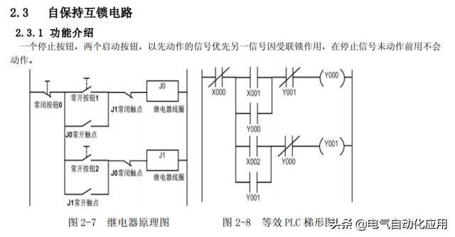 零基础学plc应该先学习哪些课程,如何能学好plc技术及应用