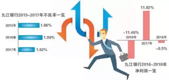 外贸信托在哪借款,外贸信托有哪些品种