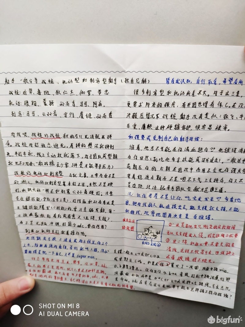 王者荣耀adc的玩法思路,adc必学的20个技巧王者荣耀