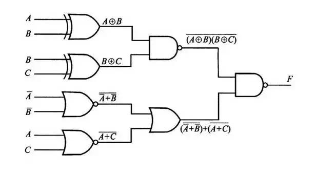 嵌入式系统知识,嵌入式系统入门基础知识