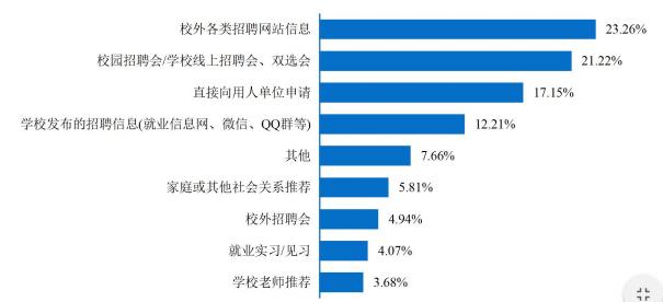 湖北省高校评分中南财经政法大学,中南财经政法大学湖北话介绍