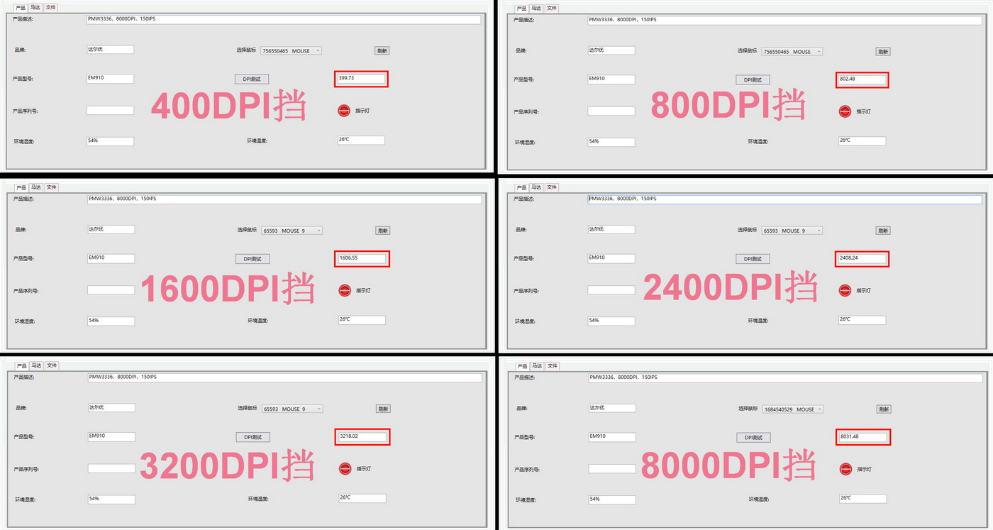 达尔优鼠标m910和m915,游戏鼠标达尔优em910