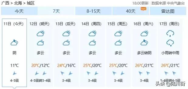 北海冻雨,广西北海未来一周降雨