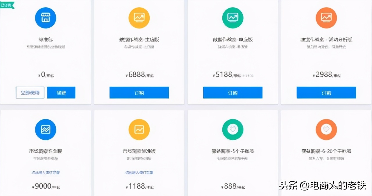 现在开淘宝店还算晚吗,开淘宝店的流程和费用