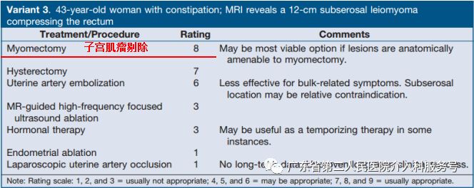 子宫肌瘤引起大姨妈一直来怎么办,子宫肌瘤大姨妈多怎么办