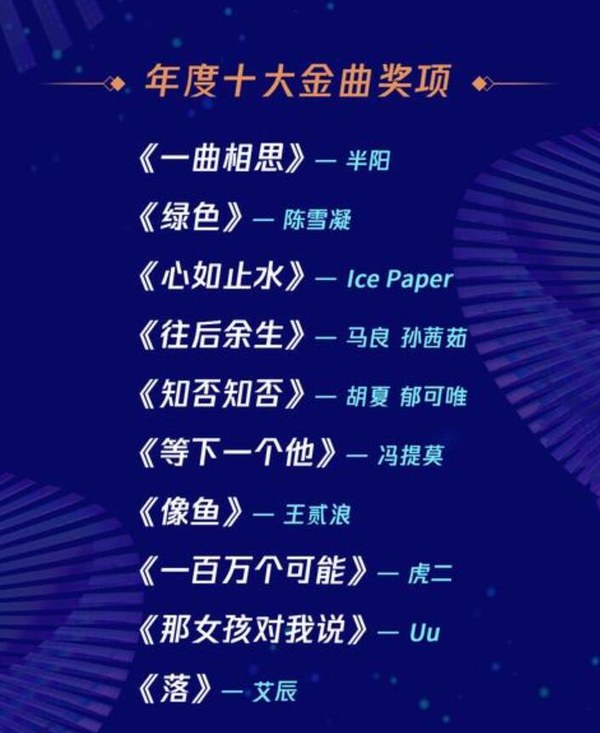 凤凰传奇2019最流行经典歌曲,凤凰传奇网红翻唱最近很火的歌