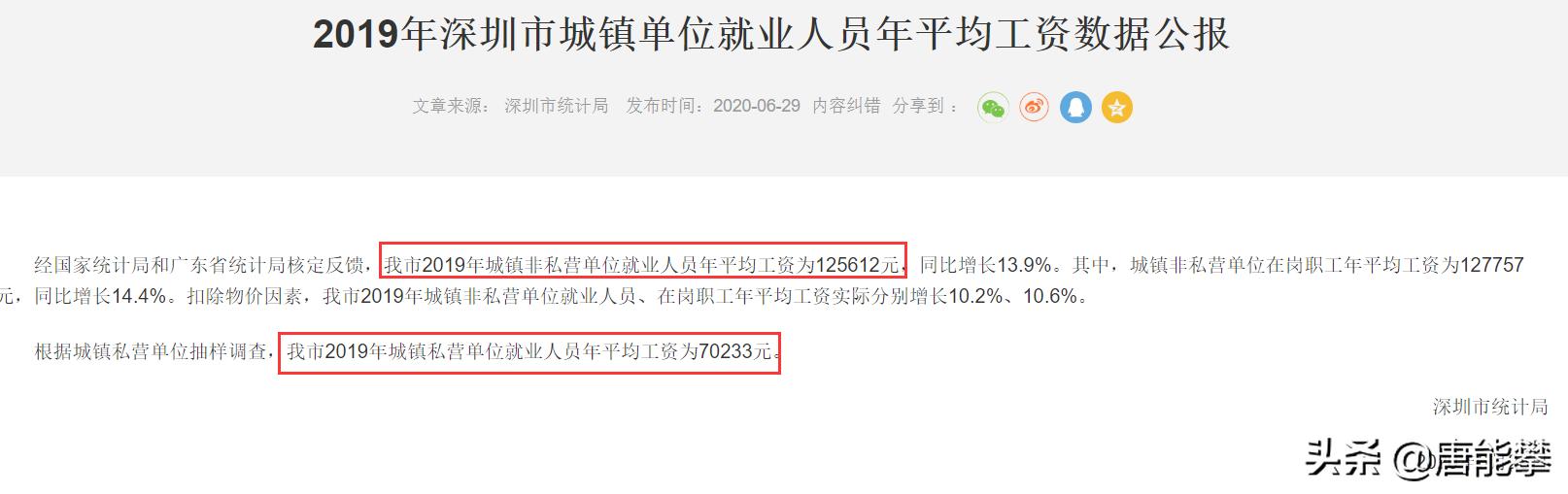 深圳反超355元，广州各区平均工资解析，你拖后腿了吗？