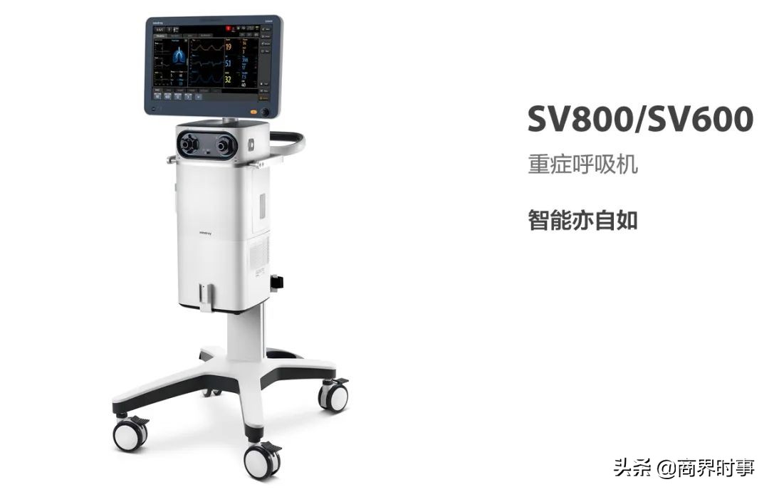 呼吸机大王,中国呼吸机大王迈瑞
