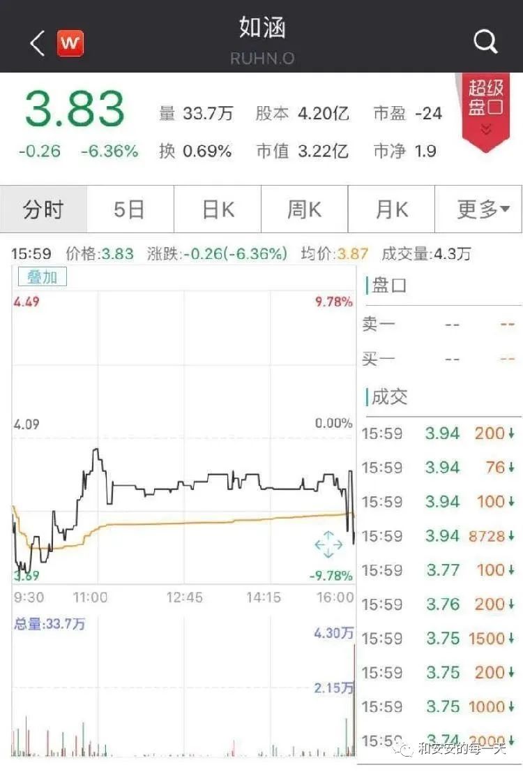 总裁夫人和顶级网红的争夫大赛,总裁夫人对战网红