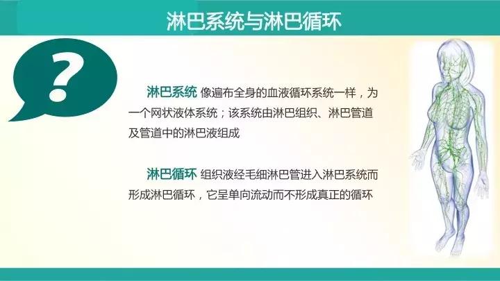 乳腺癌放疗水肿怎样解决,乳腺癌放疗后出现水肿怎么办