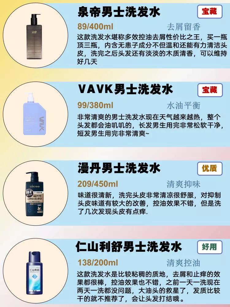 洗发水去屑止痒控油推荐男士,洗发水排行榜前十名去屑控油男士