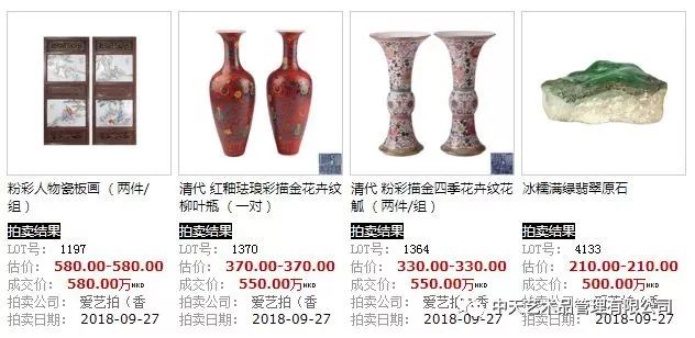 中天拍卖会,2018中天艺术拍卖会