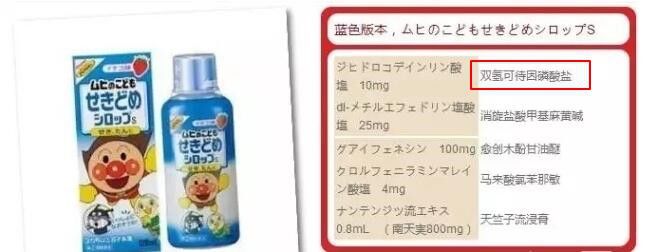 海淘药品,海淘药品需谨慎