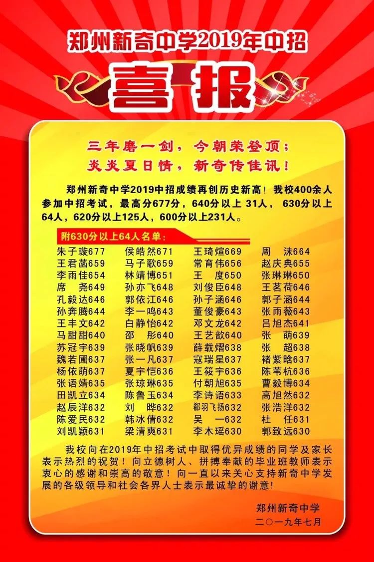 郑州初中名校解析！哪所初中的实力最接近大三甲高中？