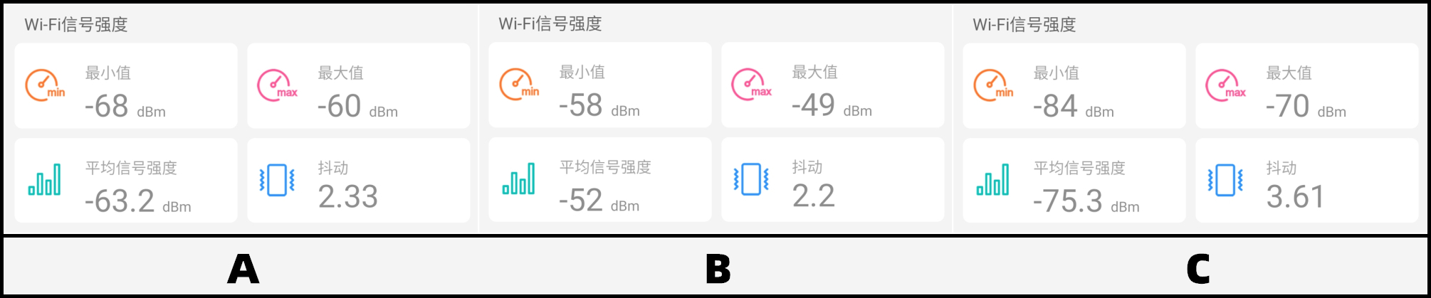 华为路由器a2支持wifi6吗,华为路由A2支持无线组网吗