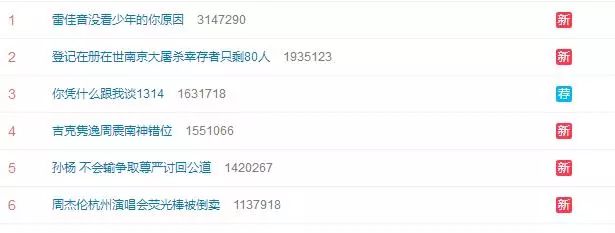 孙杨遭受质疑的来龙去脉,孙杨官方声明