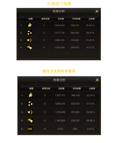 dnf手游元素师属性攻击,dnf手游元素师玩法