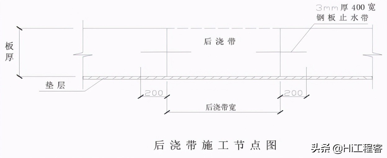 住宅楼土方开挖最经济方案,高层小区建筑地基施工全过程