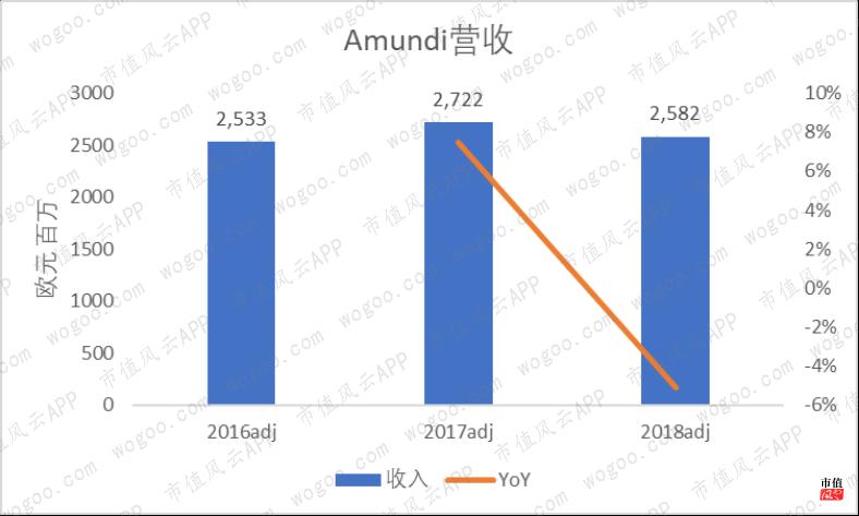 美国资管巨头贝莱德,全球最大资产管理公司贝莱德持仓