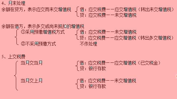瀛︿細璁℃妸浼氳鍒嗗綍缁冪啛寰堟湁甯姪,浼氳鍒嗗綍涓嶈姝昏纭儗