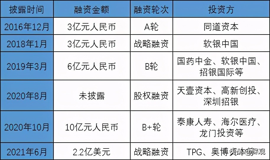 2023泰康资管和平安资管哪家强,泰康资管怎么赚钱