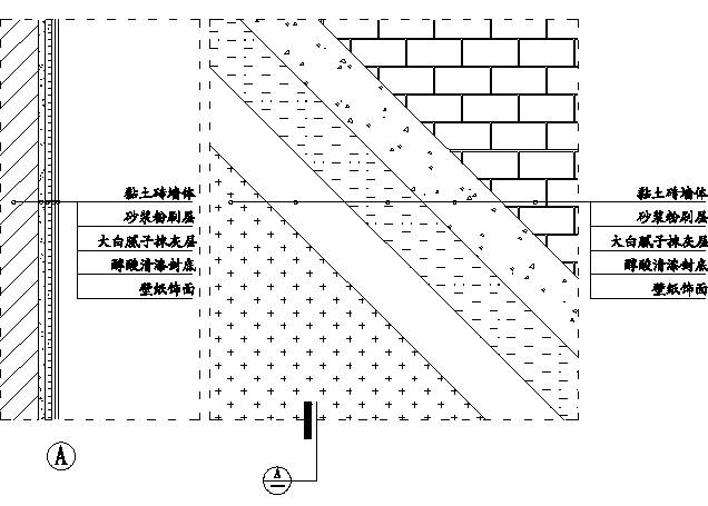 建筑精装修施工工艺流程大全,精装修施工图深化设计流程